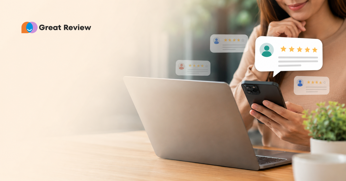 Online reviews Online reviews